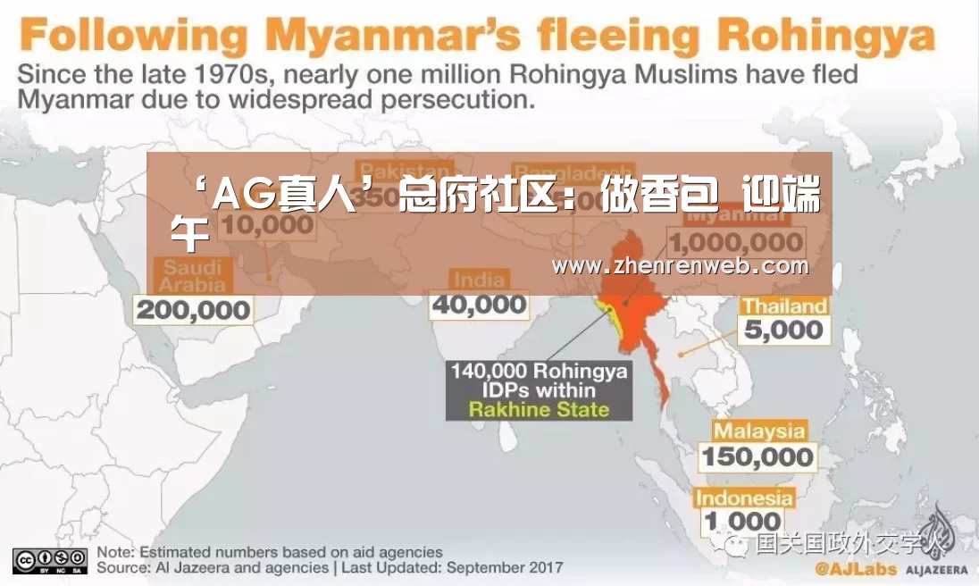 ‘AG真人’总府社区:做香包 迎端午(图1) 登录问题